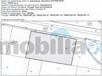 We offer to your attention 2 plots of land "Plovdiv"
